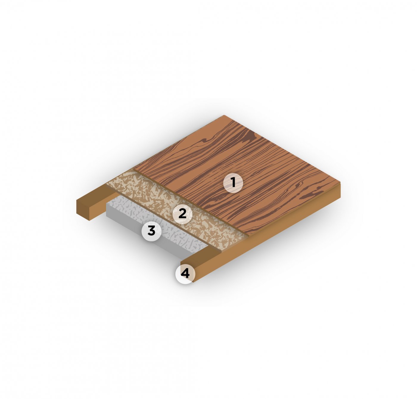 Medium Yapı Taban İzolasyonu